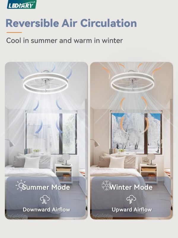 Low Profile Ceiling Fans with Lights, Flush Mount Modern Ceiling Fan and Remote Control - Image 20