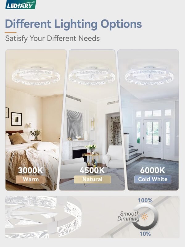 20 Inch Low Profile Ceiling Fans with Lights and Remote, Fandelier Ceiling Fan Flush Mount, 3000K-6000K Dimmable LED Fan Light - Image 31