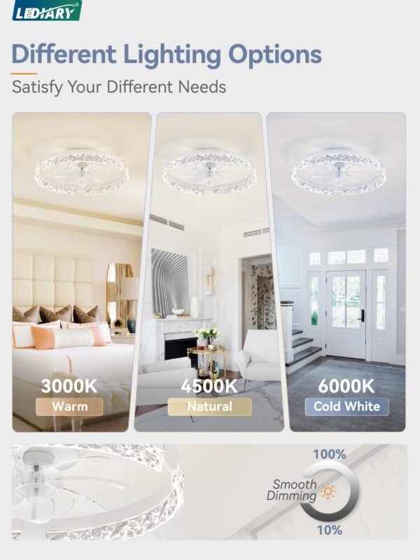 20 Inch Low Profile Ceiling Fans with Lights and Remote, Fandelier Ceiling Fan Flush Mount, 3000K-6000K Dimmable LED Fan Light - Image 24