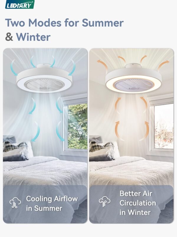 20 Inch Low Profile Ceiling Fan With Light, Led Bladeless Ceiling Fans - Image 10
