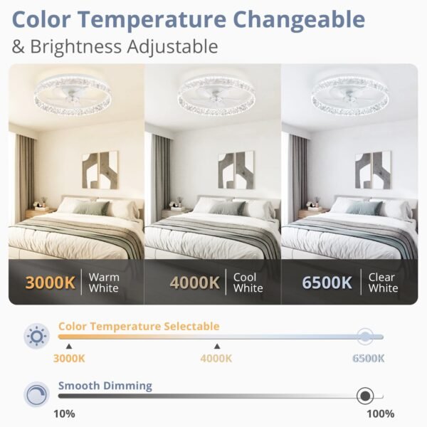 20" Modern Ceiling Fans with Lights and Remote, Dimmable Low Profile Ceiling Fan - Image 23