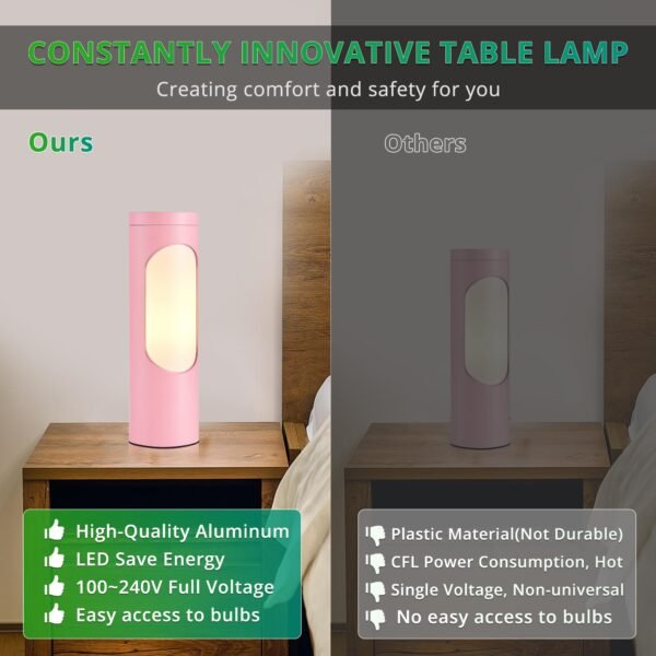 Kosher Lamp for Shabbos, White Table Lamps and Nightlight for Living Room Bedroom - Image 5