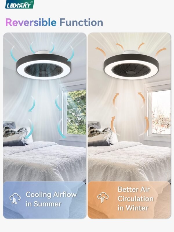20 Inch Low Profile Ceiling Fan With Light, Led Bladeless Ceiling Fans - Image 39