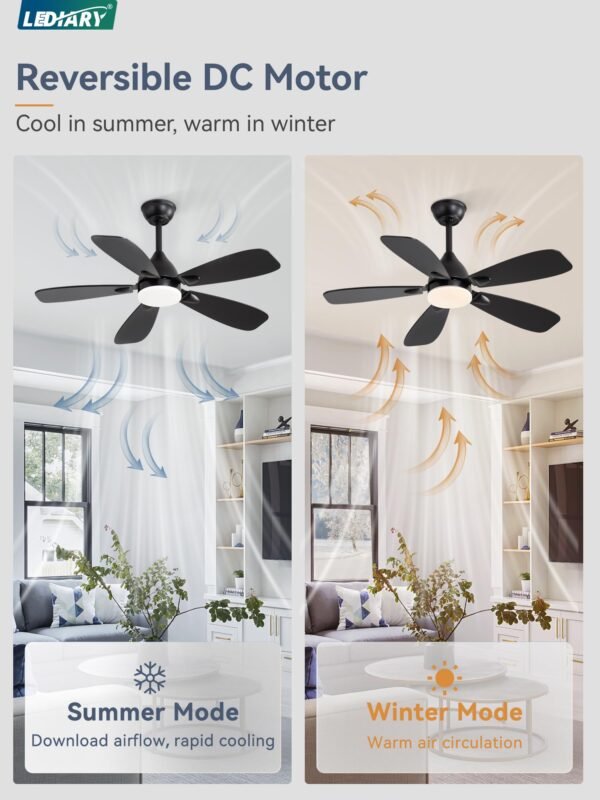 Ceiling Fans with Lights,42 inch Ceiling Fans with Lights and Remote,3CCT,6 Speeds,Reversible DC Motor - Image 12