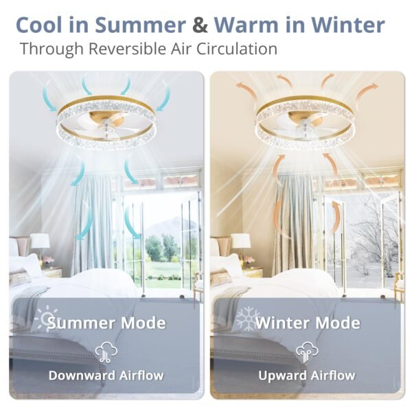 20" Modern Ceiling Fans with Lights and Remote, Dimmable Low Profile Ceiling Fan - Image 39
