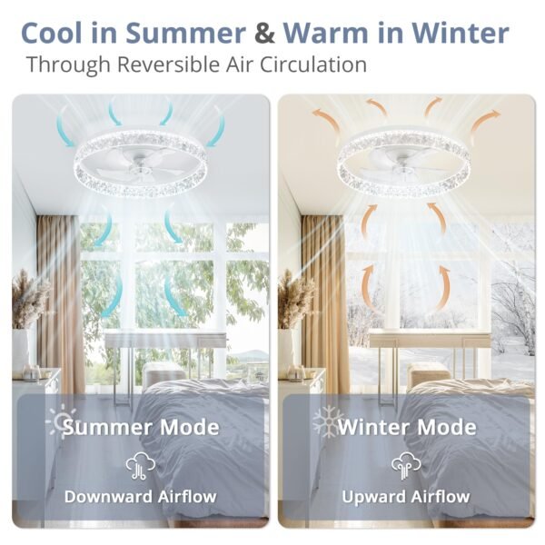 20" Modern Ceiling Fans with Lights and Remote, Dimmable Low Profile Ceiling Fan - Image 26