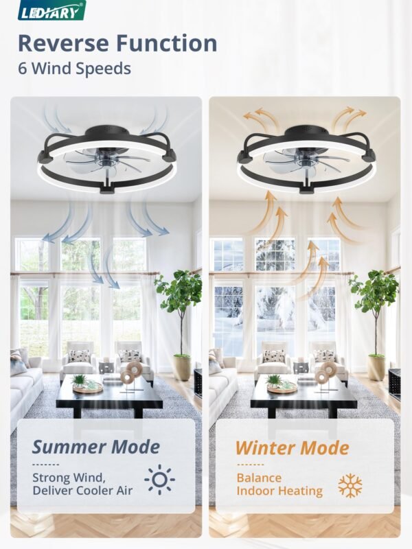 Ceiling Fans with Lights and Remote, 20'' Low Profile Ceiling Fan with Light, 3000-6000K Dimmable Fandelier LED Fan Light - Image 20