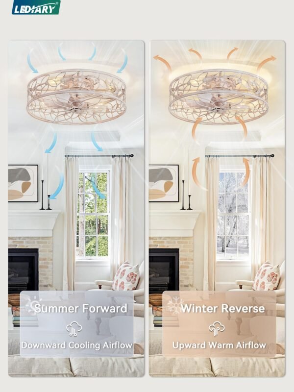 Caged Ceiling Fans with Lights, White Flush Mount Ceiling Fan with Remote - Image 33