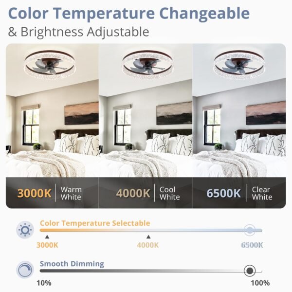 20" Modern Ceiling Fans with Lights and Remote, Dimmable Low Profile Ceiling Fan - Image 60
