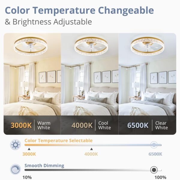 20" Modern Ceiling Fans with Lights and Remote, Dimmable Low Profile Ceiling Fan - Image 9