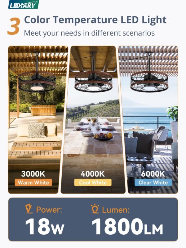 Outdoor Ceiling Fan with Light and Remote,Waterproof Gazebo Fan with Hanging Hook,6 Speeds - Image 4