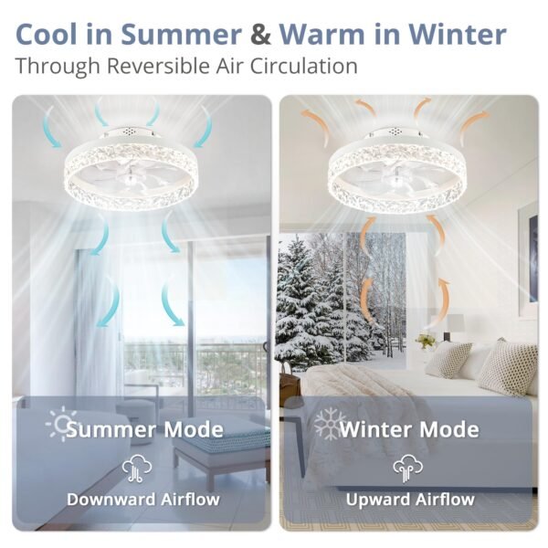 20" Modern Ceiling Fans with Lights and Remote, Dimmable Low Profile Ceiling Fan - Image 5