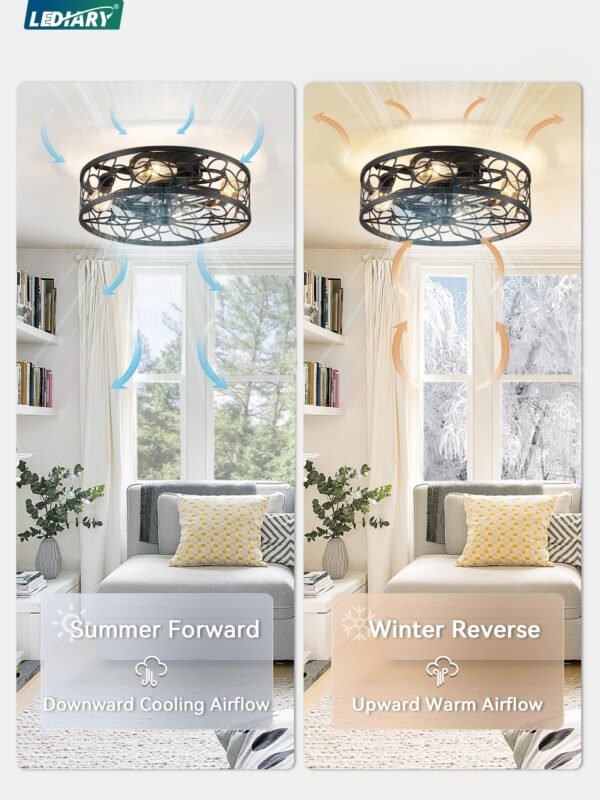 Caged Ceiling Fans with Lights, White Flush Mount Ceiling Fan with Remote - Image 26