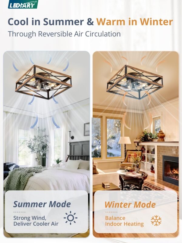 Caged Low Profile Ceiling Fans with Lights and Remote, Rustic Square Flush Mount Ceiling Fan - Image 10