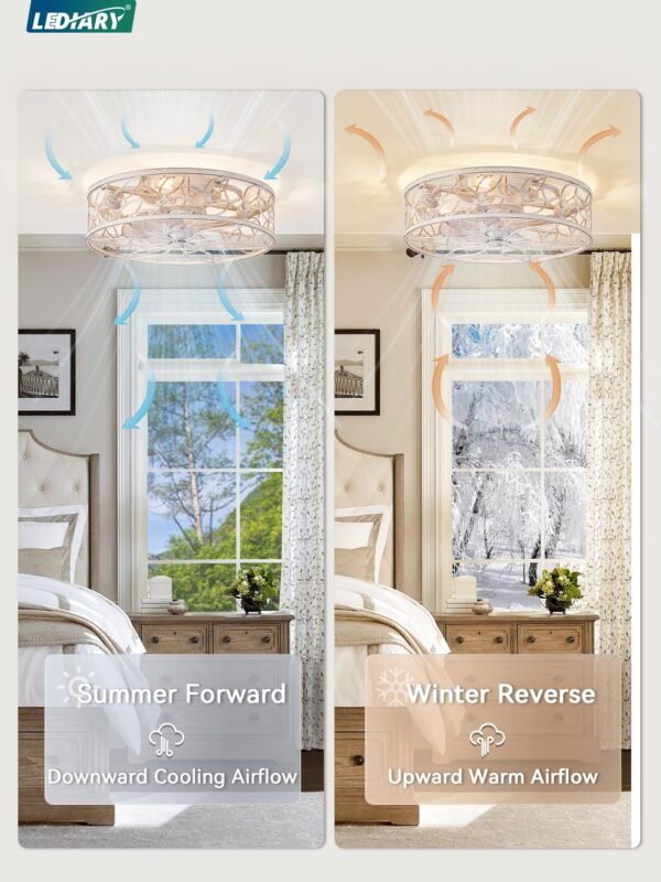 Caged Ceiling Fans with Lights, White Flush Mount Ceiling Fan with Remote - Image 18