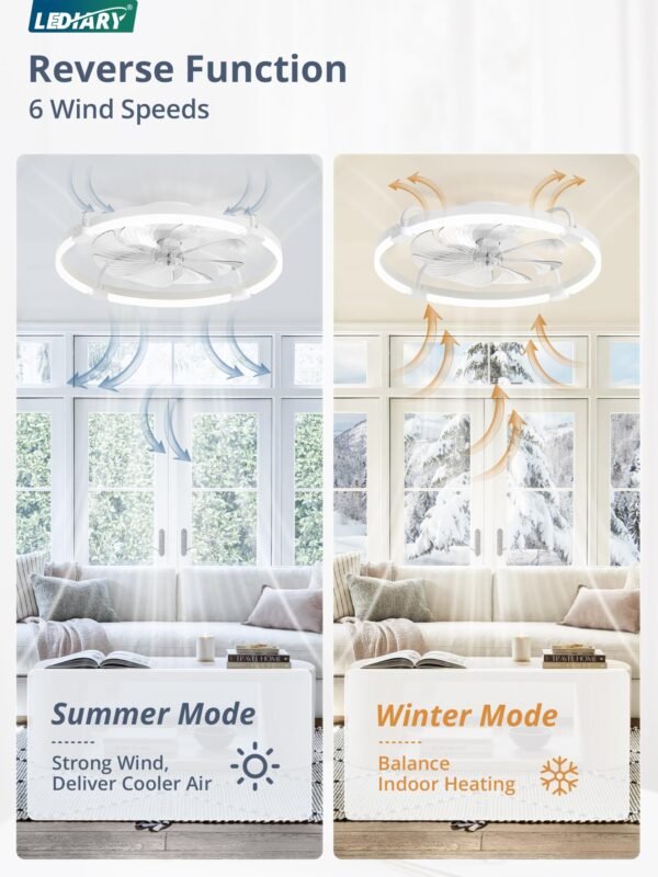 Ceiling Fans with Lights and Remote, 20'' Low Profile Ceiling Fan with Light, 3000-6000K Dimmable Fandelier LED Fan Light - Image 12