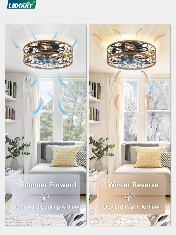 Caged Ceiling Fans with Lights, White Flush Mount Ceiling Fan with Remote - Image 4
