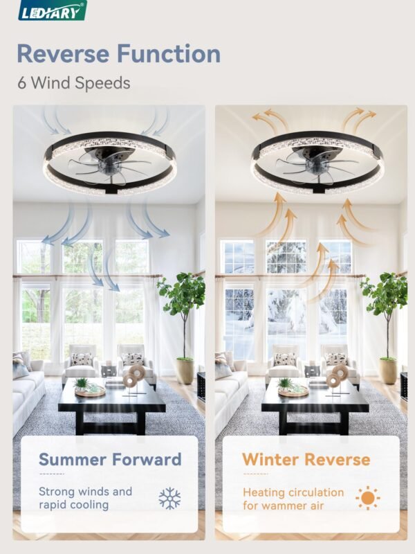 20 Inch Low Profile Ceiling Fans with Lights and Remote, Fandelier Ceiling Fan Flush Mount, 3000K-6000K Dimmable LED Fan Light - Image 18