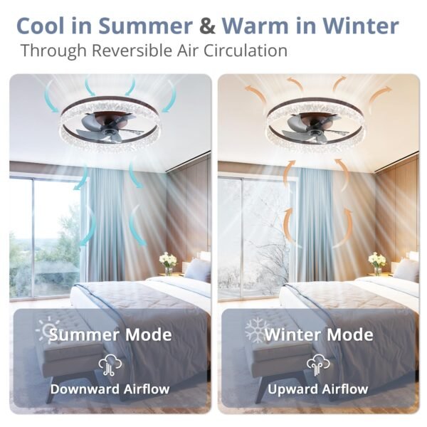 20" Modern Ceiling Fans with Lights and Remote, Dimmable Low Profile Ceiling Fan - Image 63