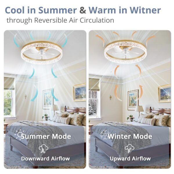 20" Modern Ceiling Fans with Lights and Remote, Dimmable Low Profile Ceiling Fan - Image 12