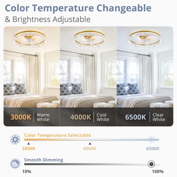20" Modern Ceiling Fans with Lights and Remote, Dimmable Low Profile Ceiling Fan - Image 36