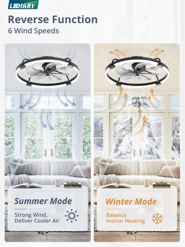 Ceiling Fans with Lights and Remote, 20'' Low Profile Ceiling Fan with Light, 3000-6000K Dimmable Fandelier LED Fan Light - Image 28