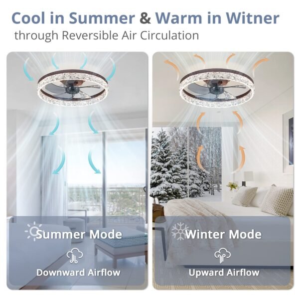 20" Modern Ceiling Fans with Lights and Remote, Dimmable Low Profile Ceiling Fan - Image 46