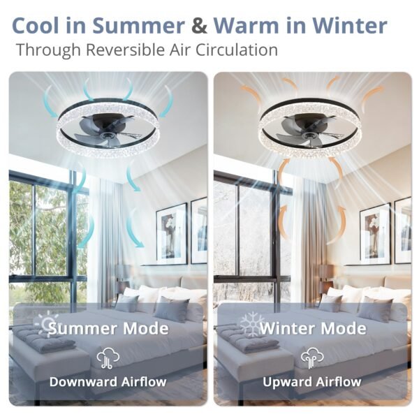 20" Modern Ceiling Fans with Lights and Remote, Dimmable Low Profile Ceiling Fan - Image 19