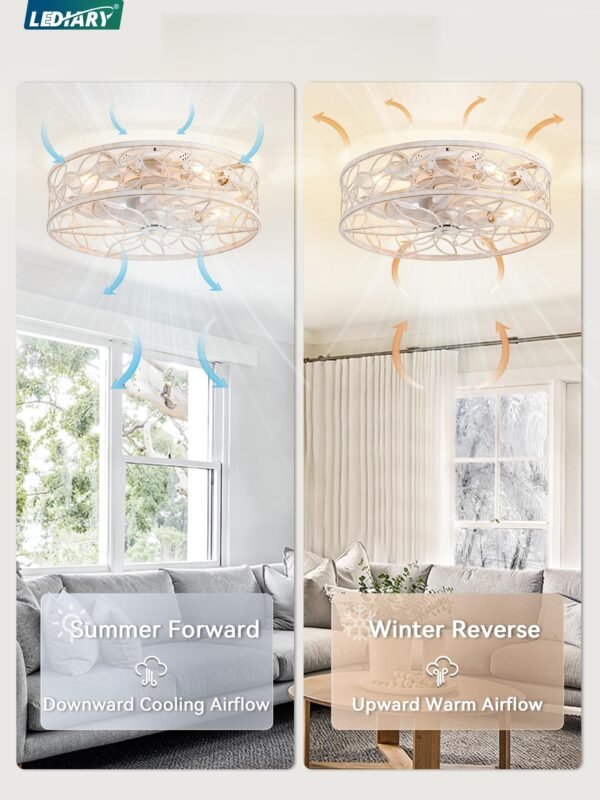 Caged Ceiling Fans with Lights, White Flush Mount Ceiling Fan with Remote - Image 11