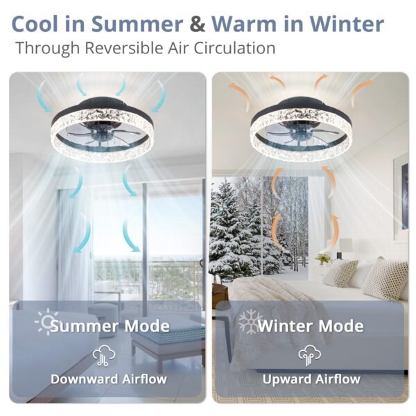 20" Modern Ceiling Fans with Lights and Remote, Dimmable Low Profile Ceiling Fan - Image 52