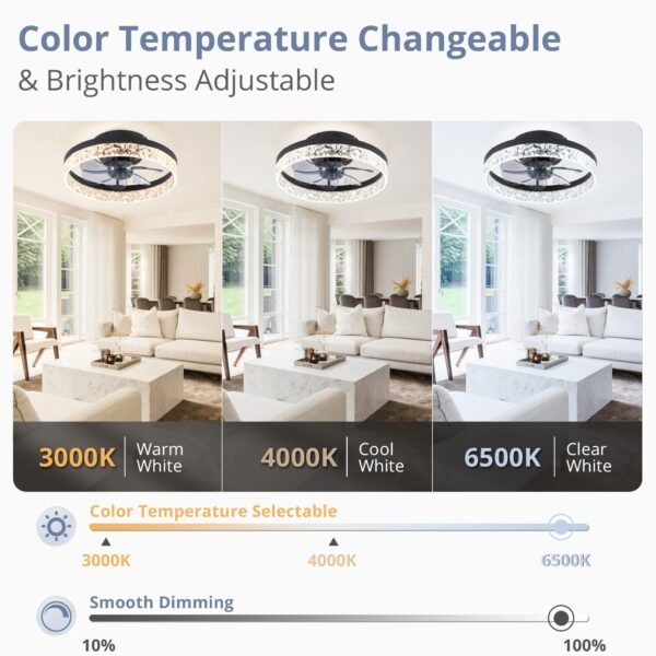 20" Modern Ceiling Fans with Lights and Remote, Dimmable Low Profile Ceiling Fan - Image 49