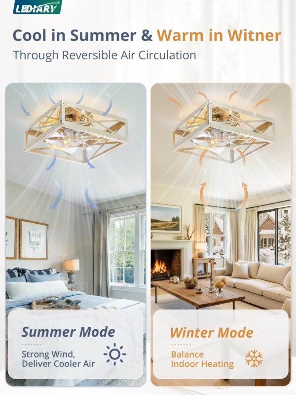 Caged Low Profile Ceiling Fans with Lights and Remote, Rustic Square Flush Mount Ceiling Fan - Image 30