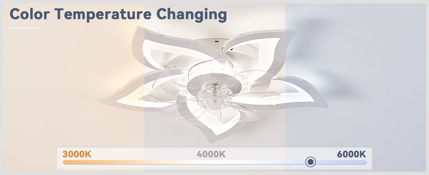 Dimmable LED light