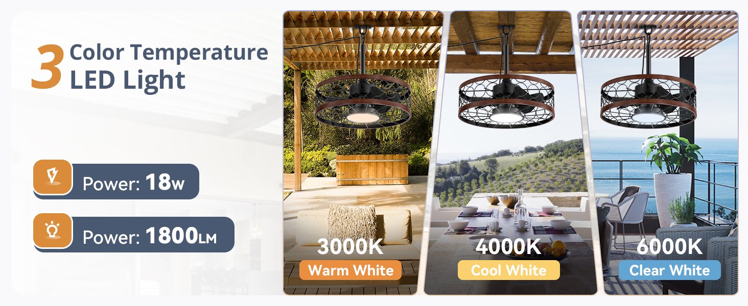 Outdoor Ceiling Fan with Light and Remote,Waterproof Gazebo Fan with Hanging Hook