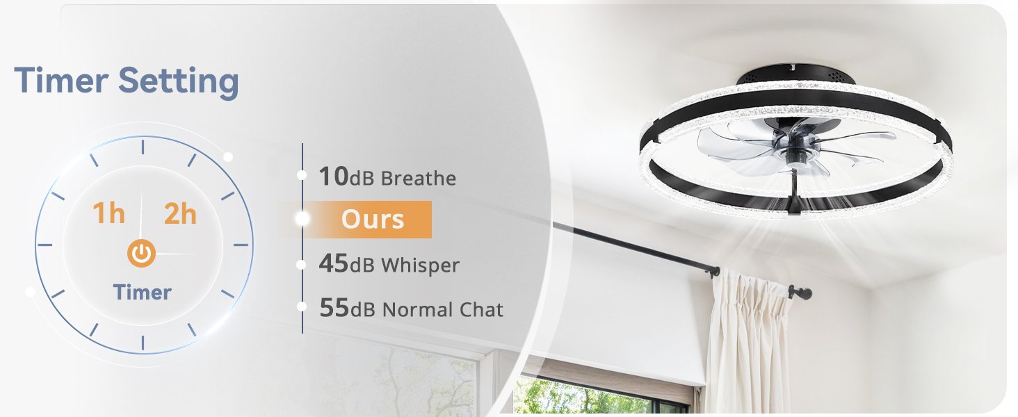 ceiling fans with lights low profile