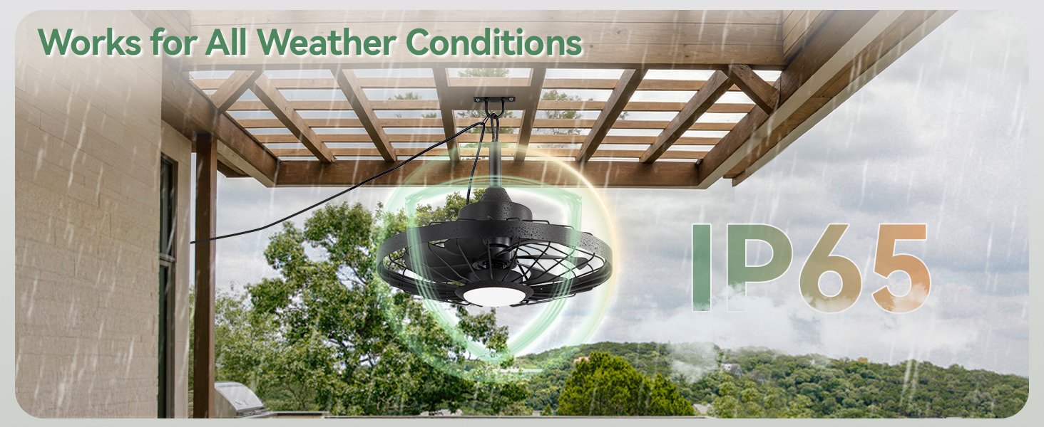 LEDIARY 20" Outdoor Ceiling Fans with Lights and Remote Control